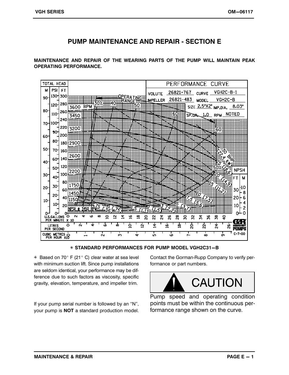 Gorman-Rupp Pumps VGH2C31-B 1379872 thru 1208722 User Manual | Page 23 / 33