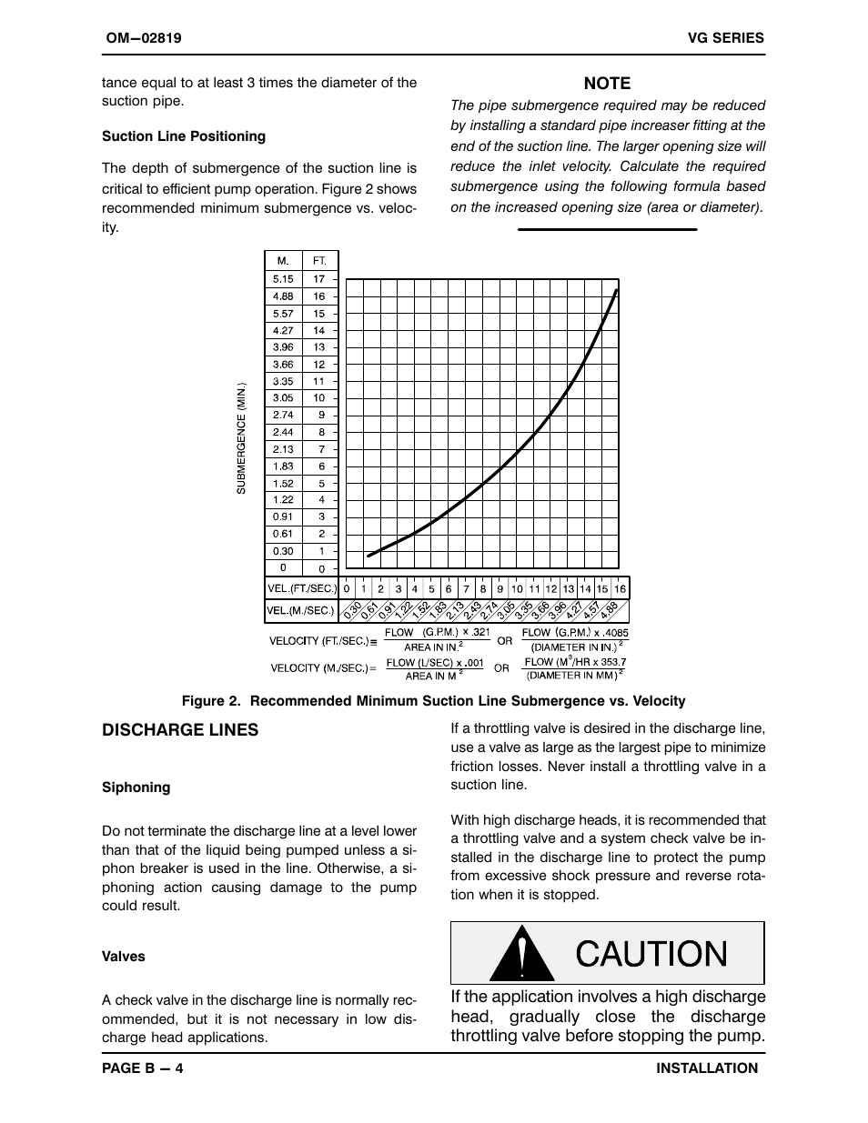 Gorman-Rupp Pumps VG8D3-B 1221466 and up User Manual | Page 10 / 30