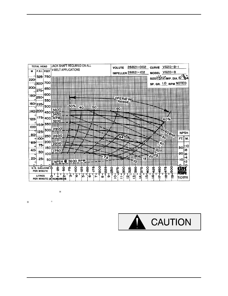 Pump maintenance and repair | Gorman-Rupp Pumps VG2D3-B 1191621 and up User Manual | Page 20 / 29