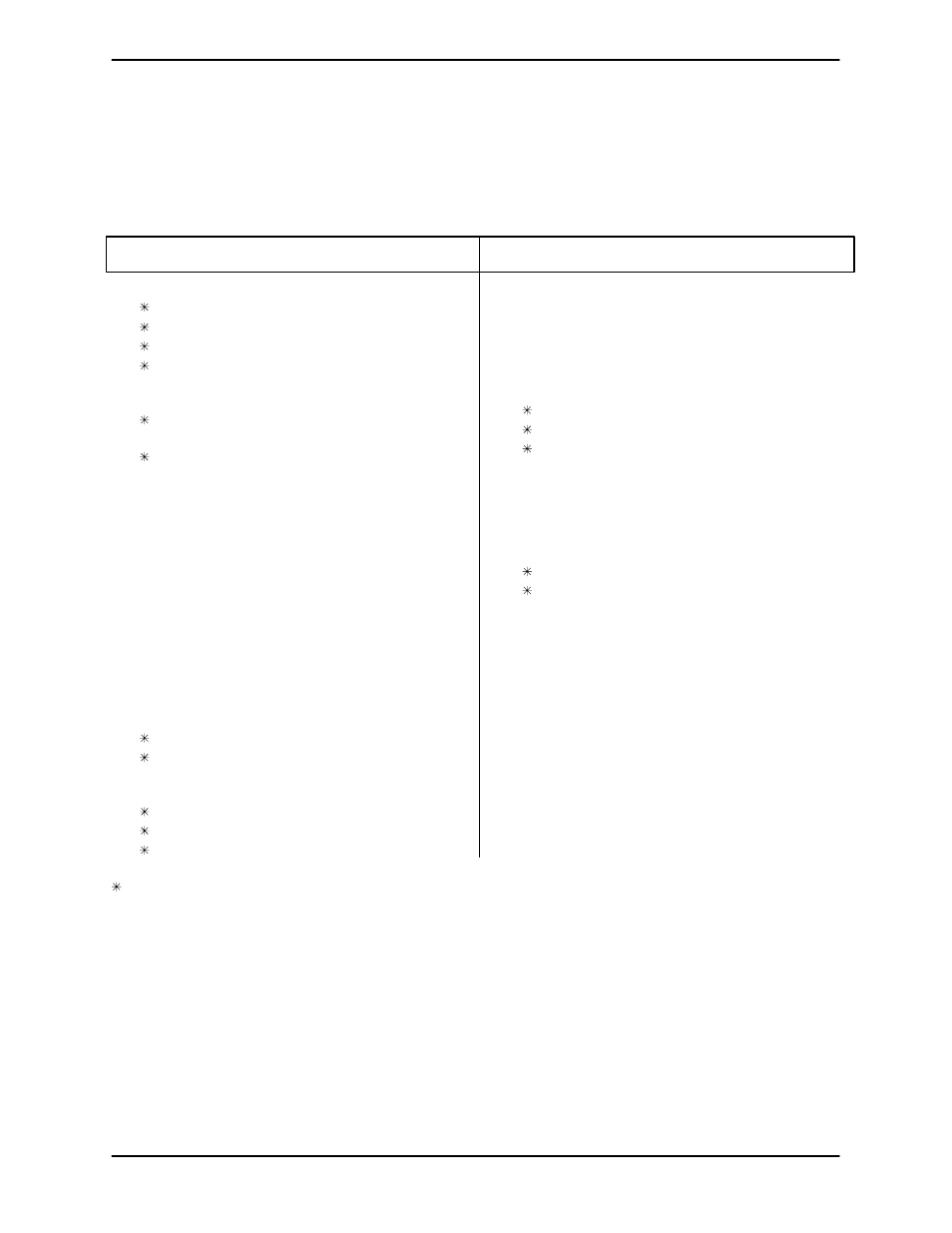 Parts list - pump | Gorman-Rupp Pumps VG2D3-B 1191621 and up User Manual | Page 22 / 29