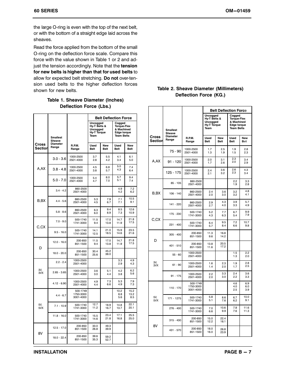 Gorman-Rupp Pumps 66B3-B 407277 and up User Manual | Page 14 / 32