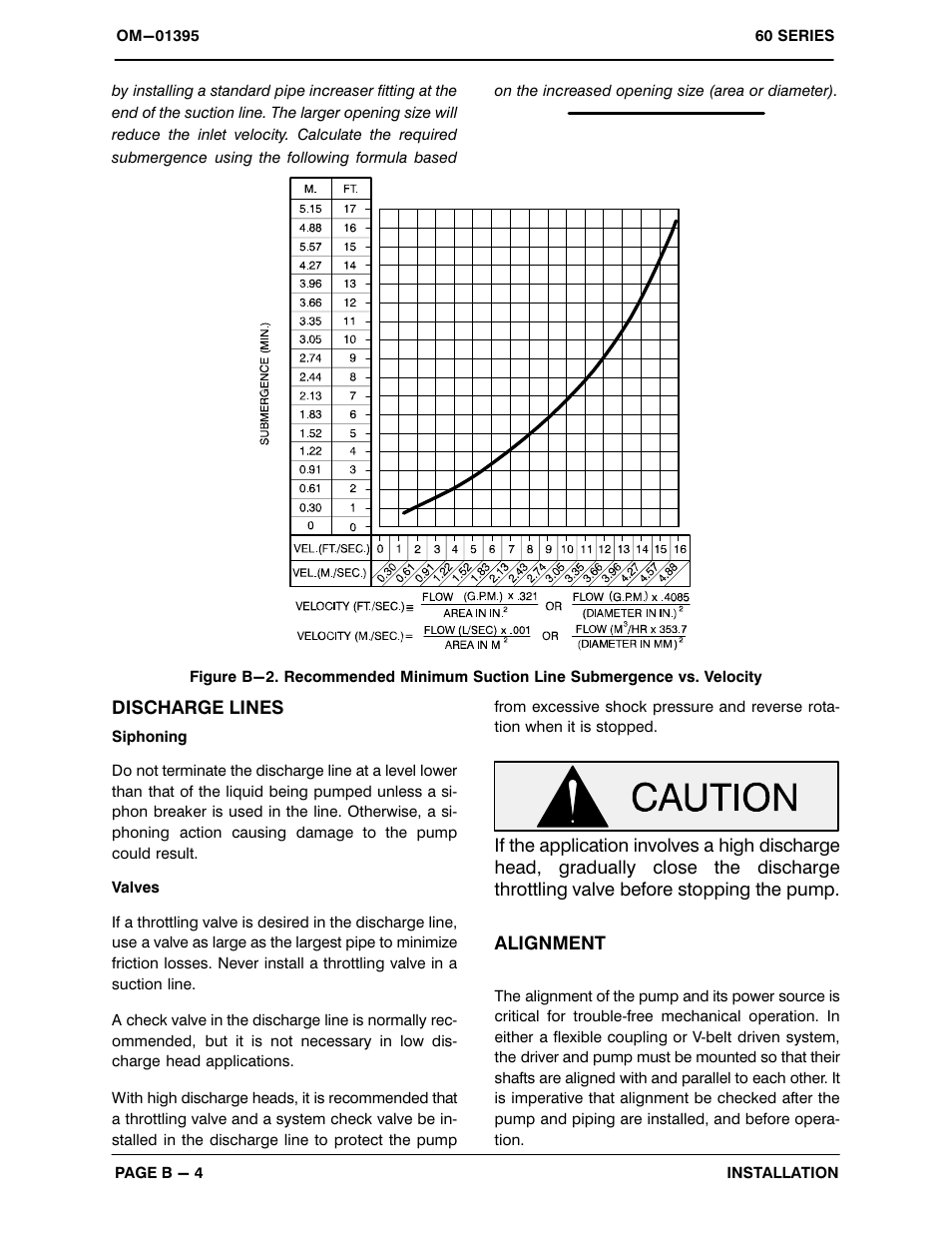 Gorman-Rupp Pumps 612L20-B 814882 and up User Manual | Page 11 / 30