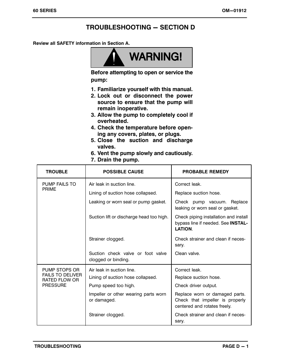 Troubleshooting | Gorman-Rupp Pumps 610M20B-B 699260 and up User Manual | Page 16 / 31