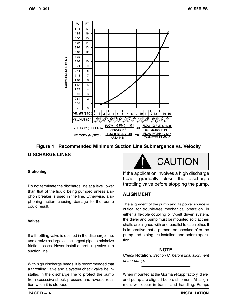 Gorman-Rupp Pumps 610M20-B 688324 and up User Manual | Page 11 / 30