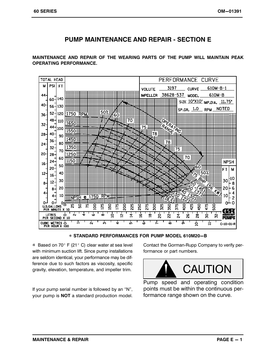 Gorman-Rupp Pumps 610M20-B 688324 and up User Manual | Page 20 / 30