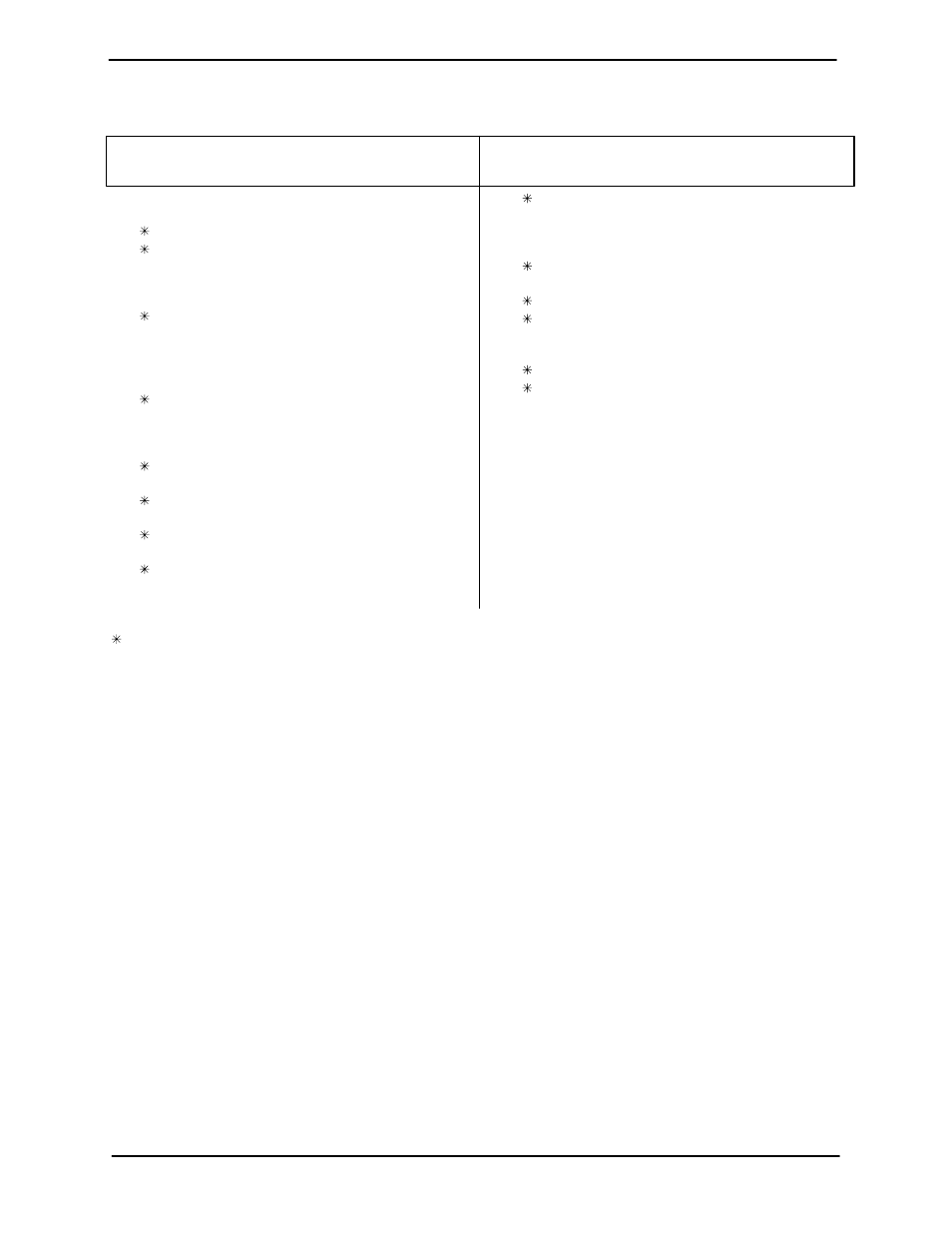 Parts list - gearbox assembly | Gorman-Rupp Pumps 4D-B 461594 and up User Manual | Page 23 / 31