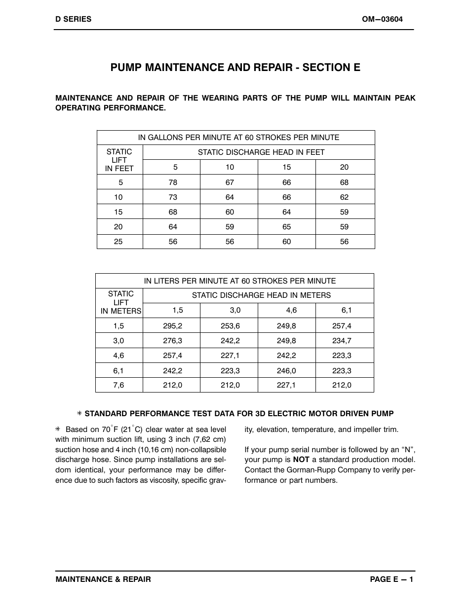 Gorman-Rupp Pumps 3D-E1.5 1P 883504 and up User Manual | Page 17 / 33