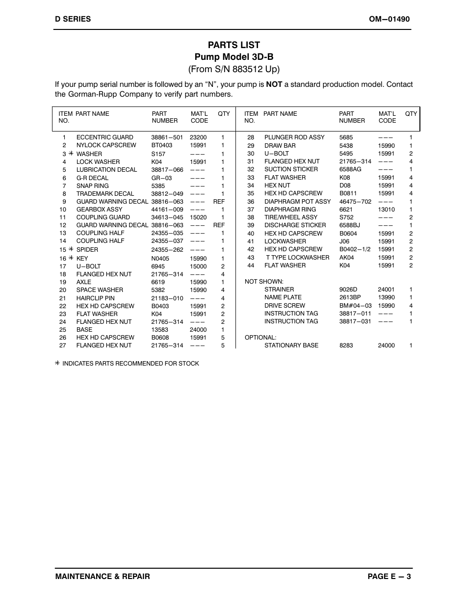 Gorman-Rupp Pumps 3D-B 883512 and up User Manual | Page 19 / 33