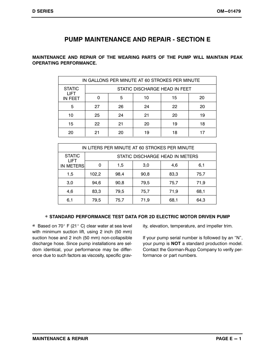 Gorman-Rupp Pumps 2D-X.75 3P 652300 thru 1462003 User Manual | Page 17 / 27