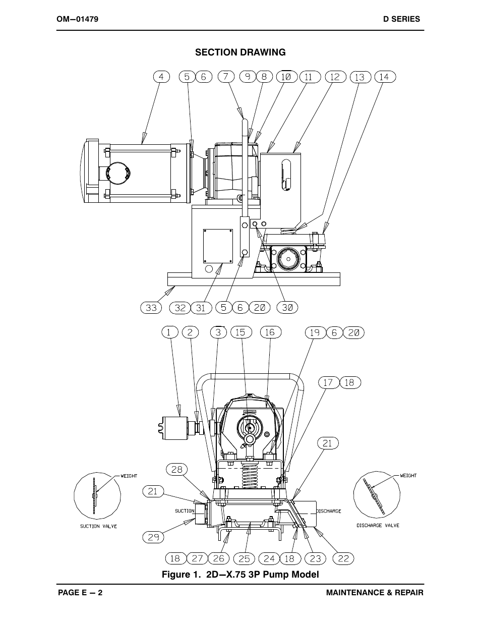 Gorman-Rupp Pumps 2D-X.75 3P 1462004 and up User Manual | Page 18 / 25