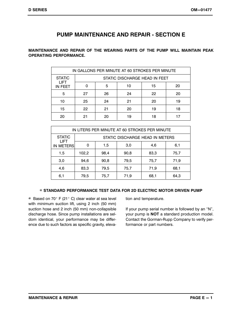 Gorman-Rupp Pumps 2D-E.50 3P 661275 thru 1467824 User Manual | Page 17 / 27