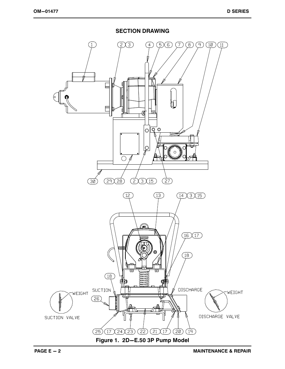 Gorman-Rupp Pumps 2D-E.50 3P 1467825 and up User Manual | Page 18 / 25