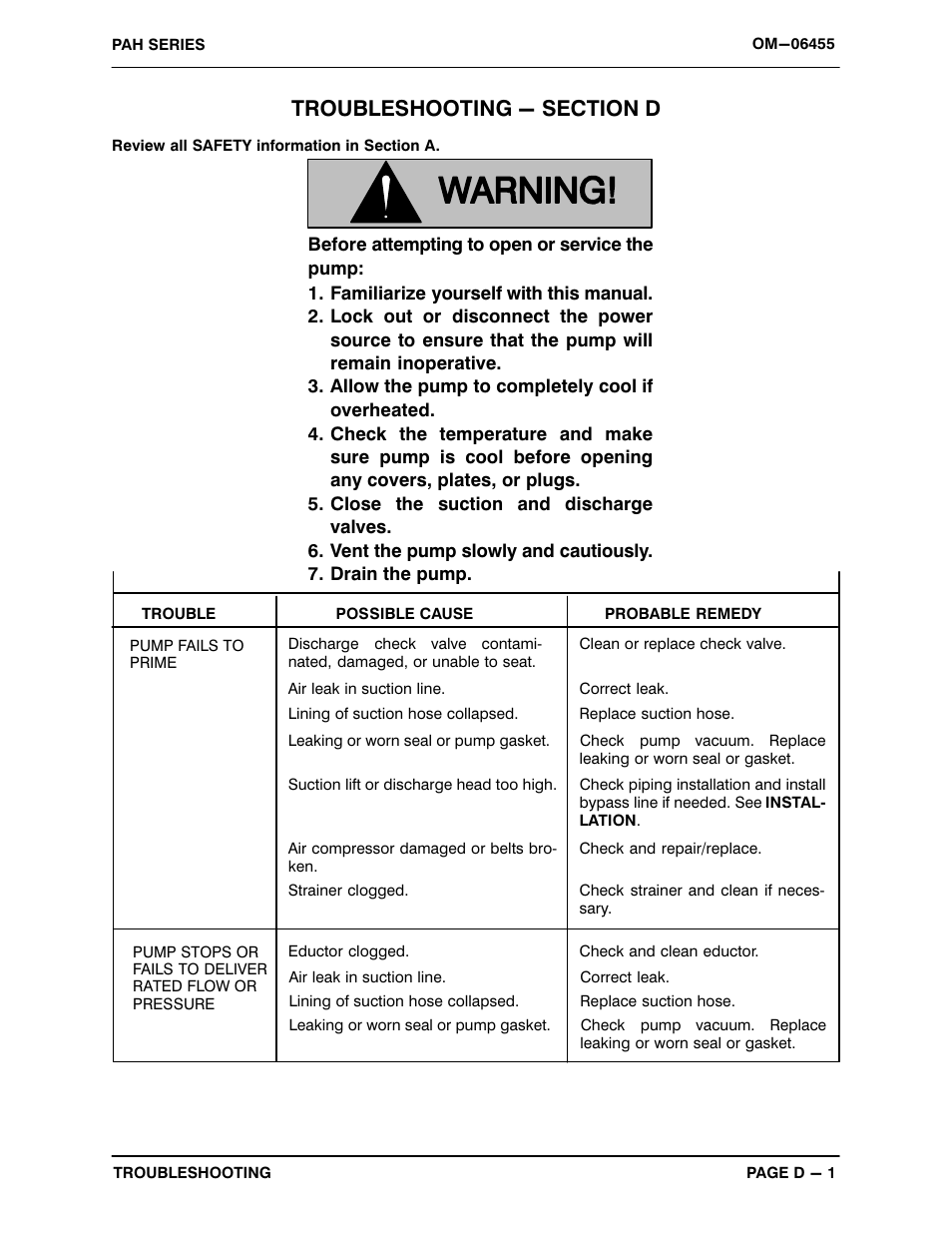 Troubleshooting - section d | Gorman-Rupp Pumps PAH8A60C-B 1537579 and up User Manual | Page 19 / 43