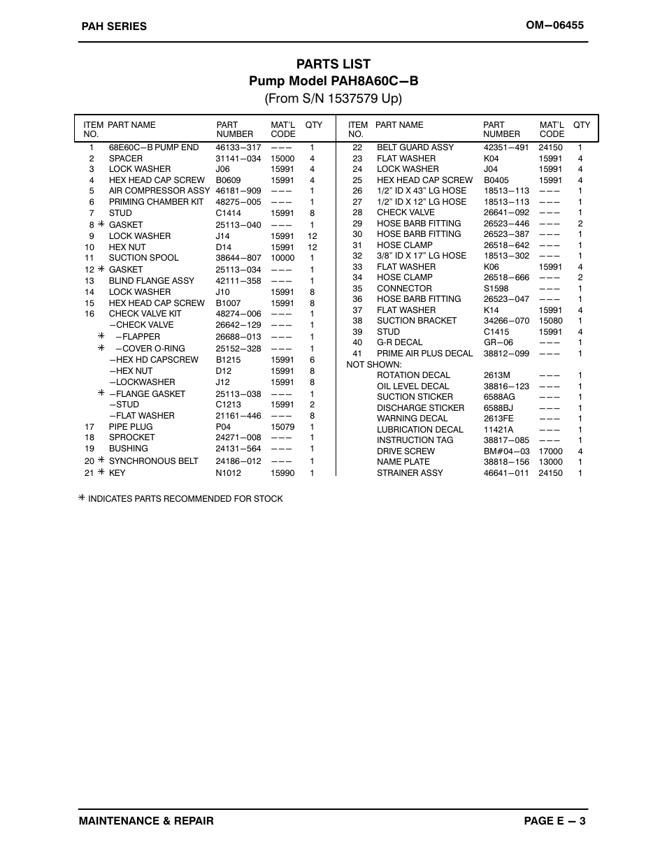 Gorman-Rupp Pumps PAH8A60C-B 1537579 and up User Manual | Page 25 / 43