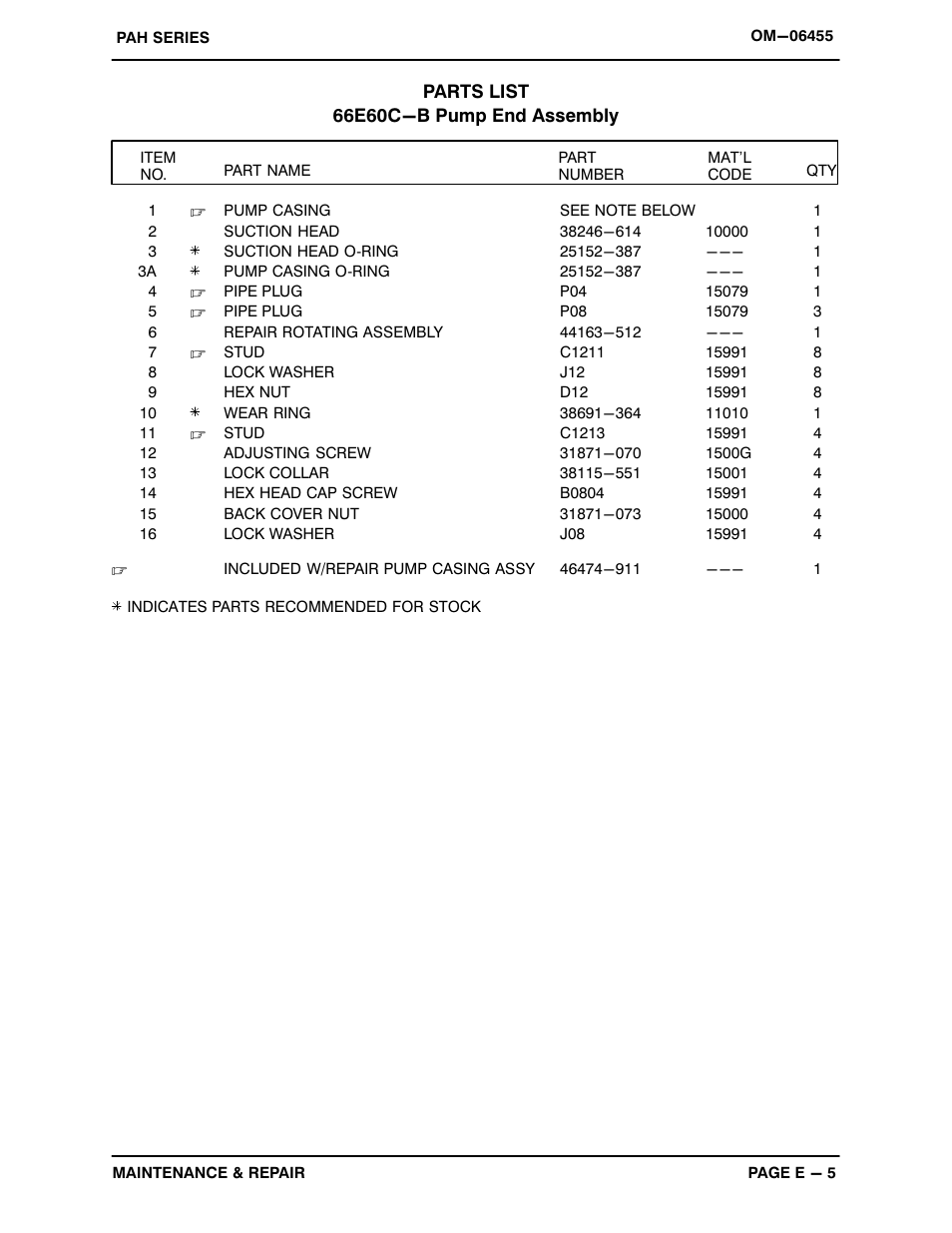 Gorman-Rupp Pumps PAH8A60C-B 1537579 and up User Manual | Page 27 / 43