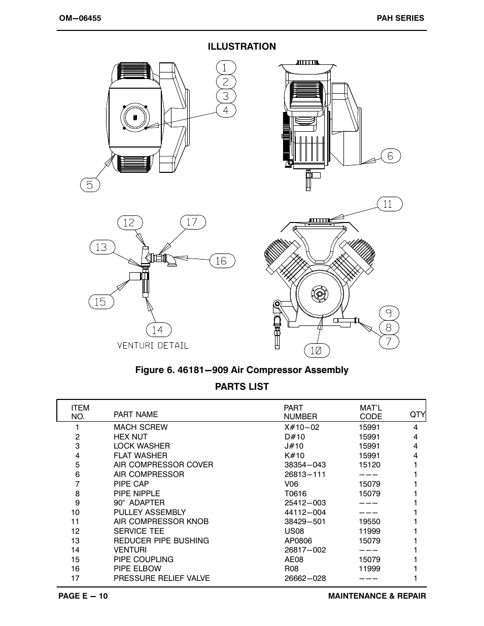 Gorman-Rupp Pumps PAH8A60C-B 1537579 and up User Manual | Page 32 / 43