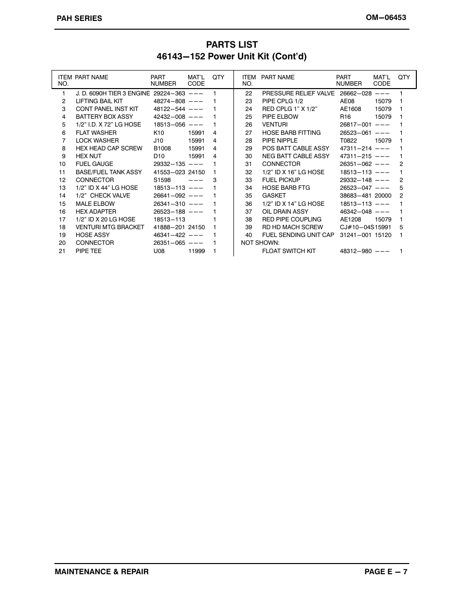 Gorman-Rupp Pumps PAH8A60-6090H 1487549 and up User Manual | Page 29 / 49