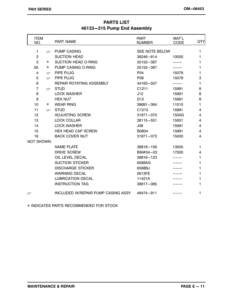 Gorman-Rupp Pumps PAH8A60-6090H 1487549 and up User Manual | Page 33 / 49