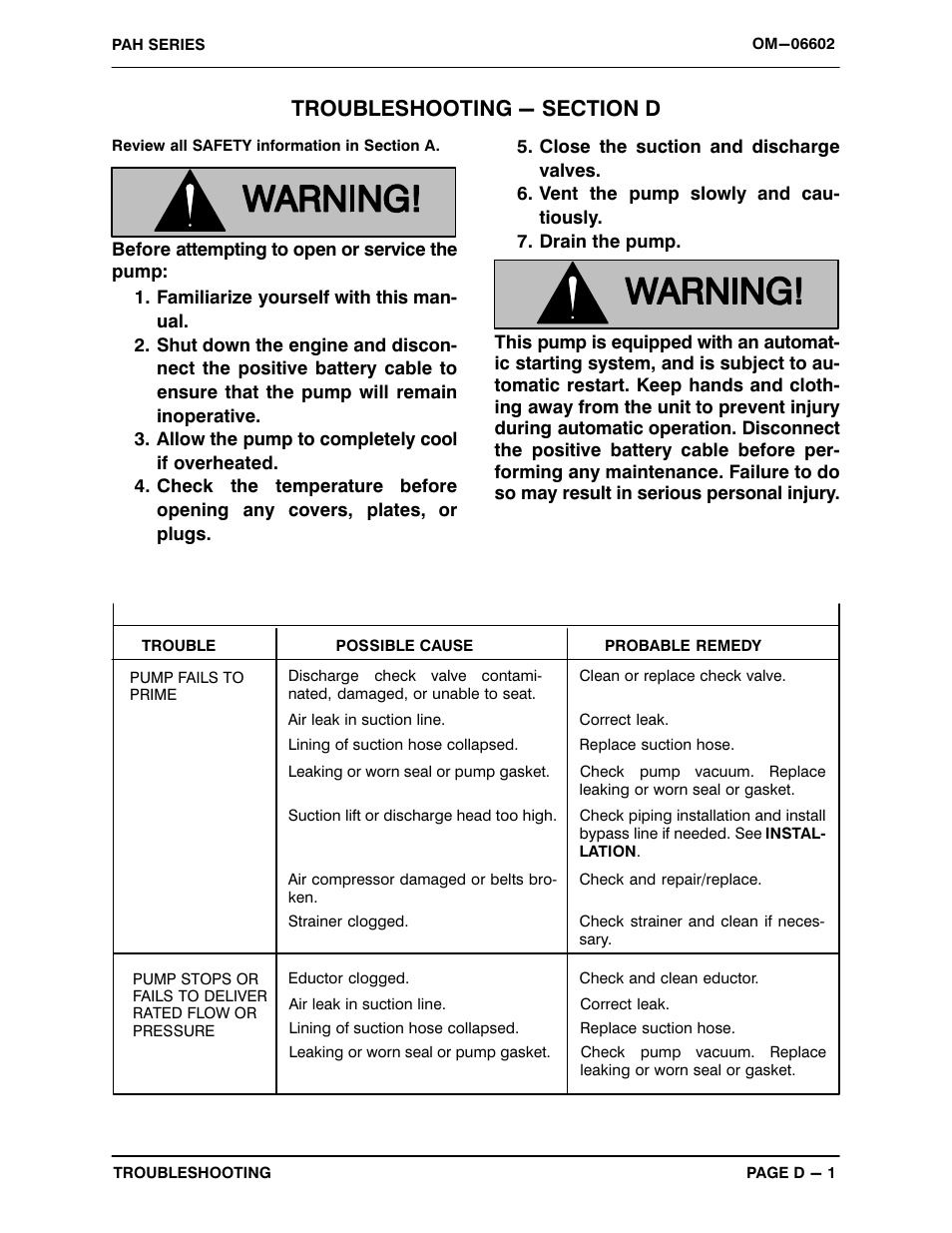 Troubleshooting - section d | Gorman-Rupp Pumps PAH6B60-6068H IT4 1529202 and up User Manual | Page 20 / 50