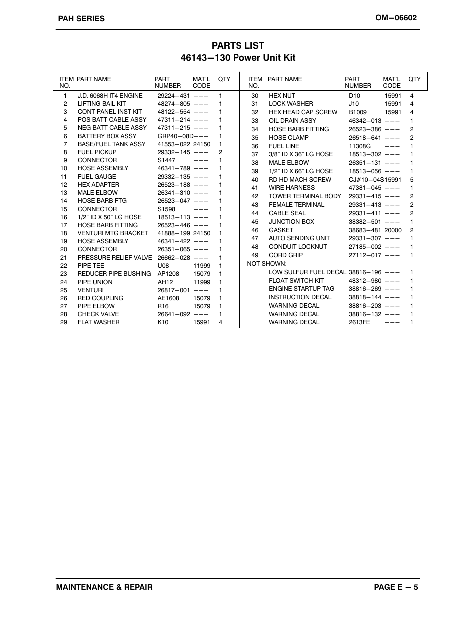 Gorman-Rupp Pumps PAH6B60-6068H IT4 1529202 and up User Manual | Page 28 / 50