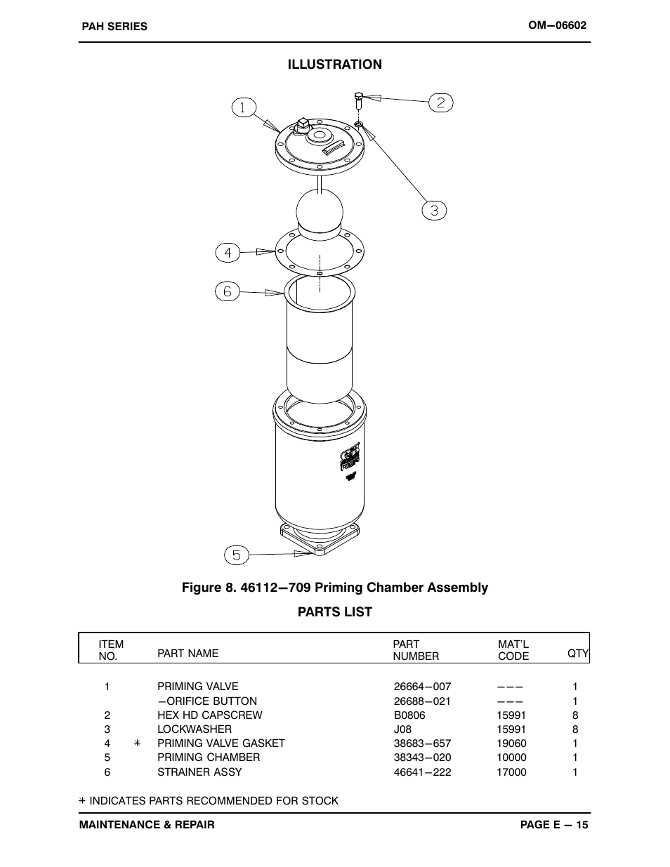 Gorman-Rupp Pumps PAH6B60-6068H IT4 1529202 and up User Manual | Page 38 / 50