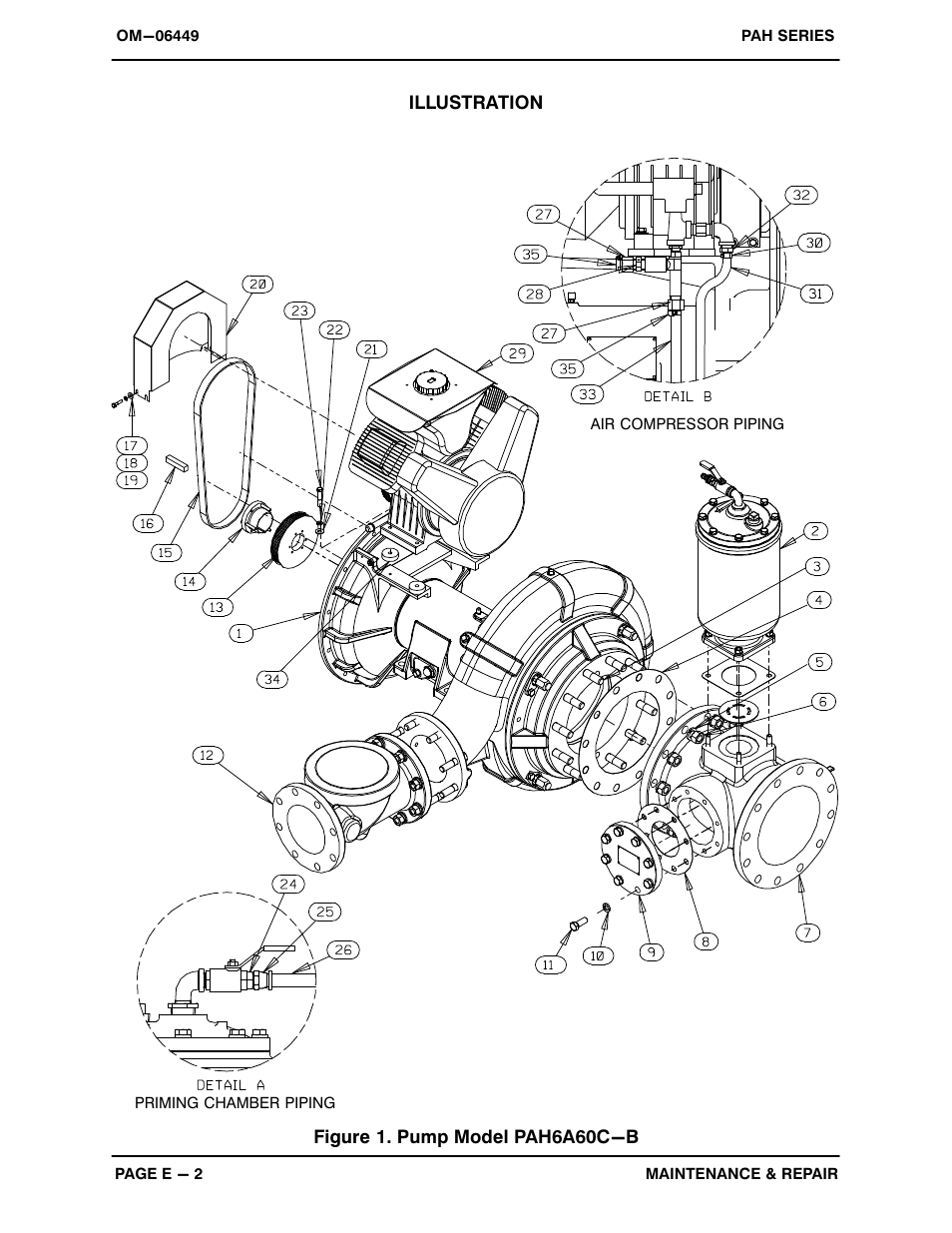 Illustration, Figure 1. pump model pah6a60c-b | Gorman-Rupp Pumps PAH6A60C-B 1514055 and up User Manual | Page 24 / 42