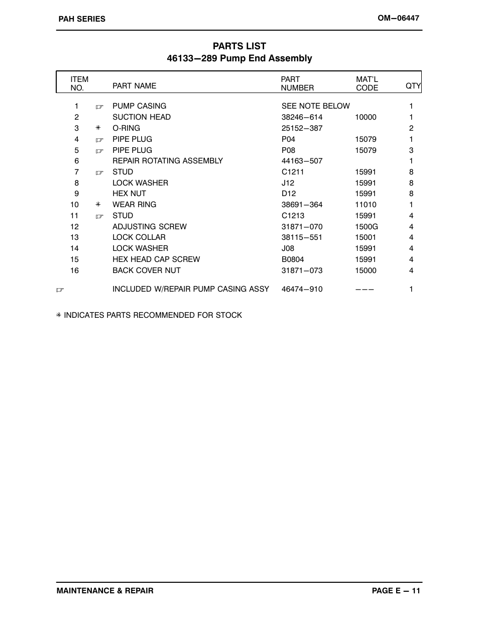 Gorman-Rupp Pumps PAH6A60-6090H 1487547 and up User Manual | Page 33 / 49