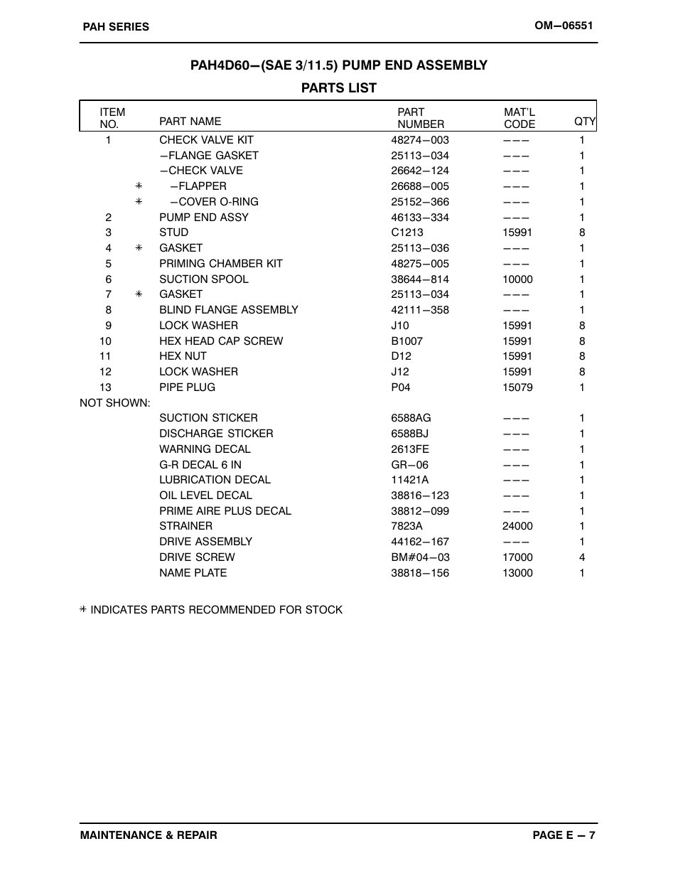 Gorman-Rupp Pumps PAH4D60-QSB4.5P 1514254 and up User Manual | Page 29 / 46