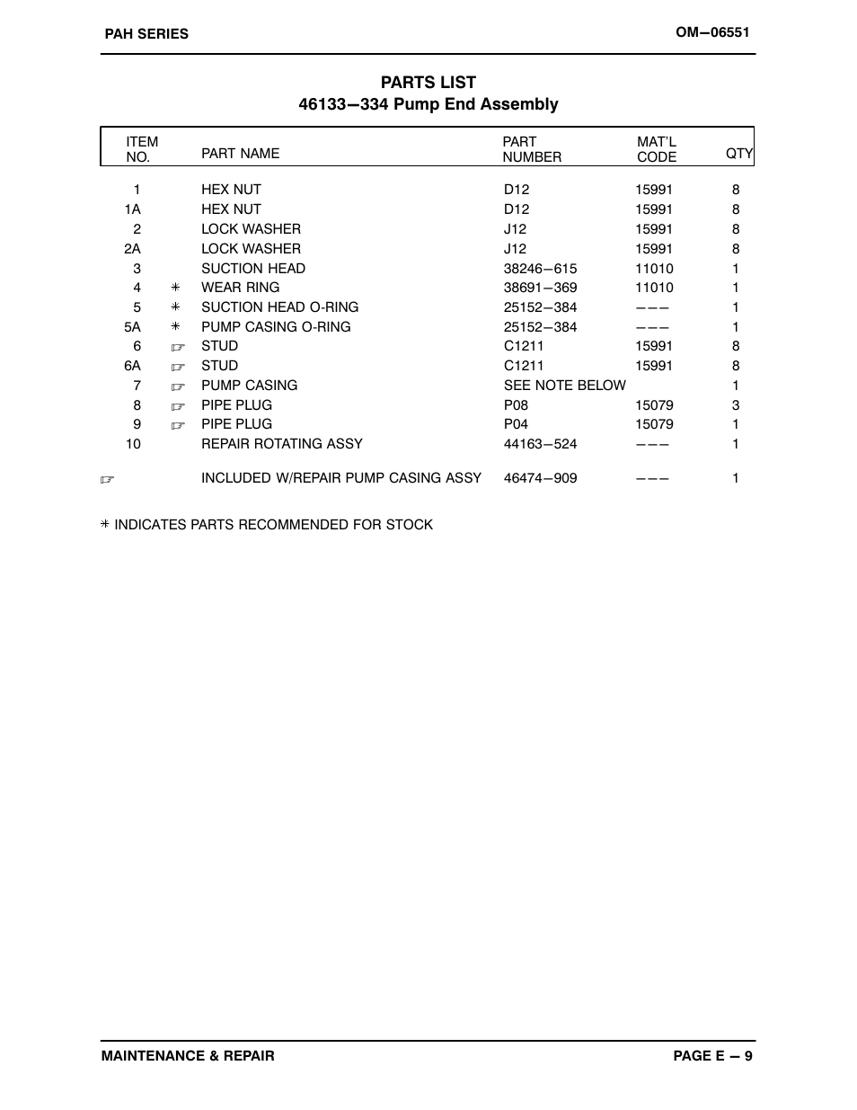 Gorman-Rupp Pumps PAH4D60-QSB4.5P 1514254 and up User Manual | Page 31 / 46