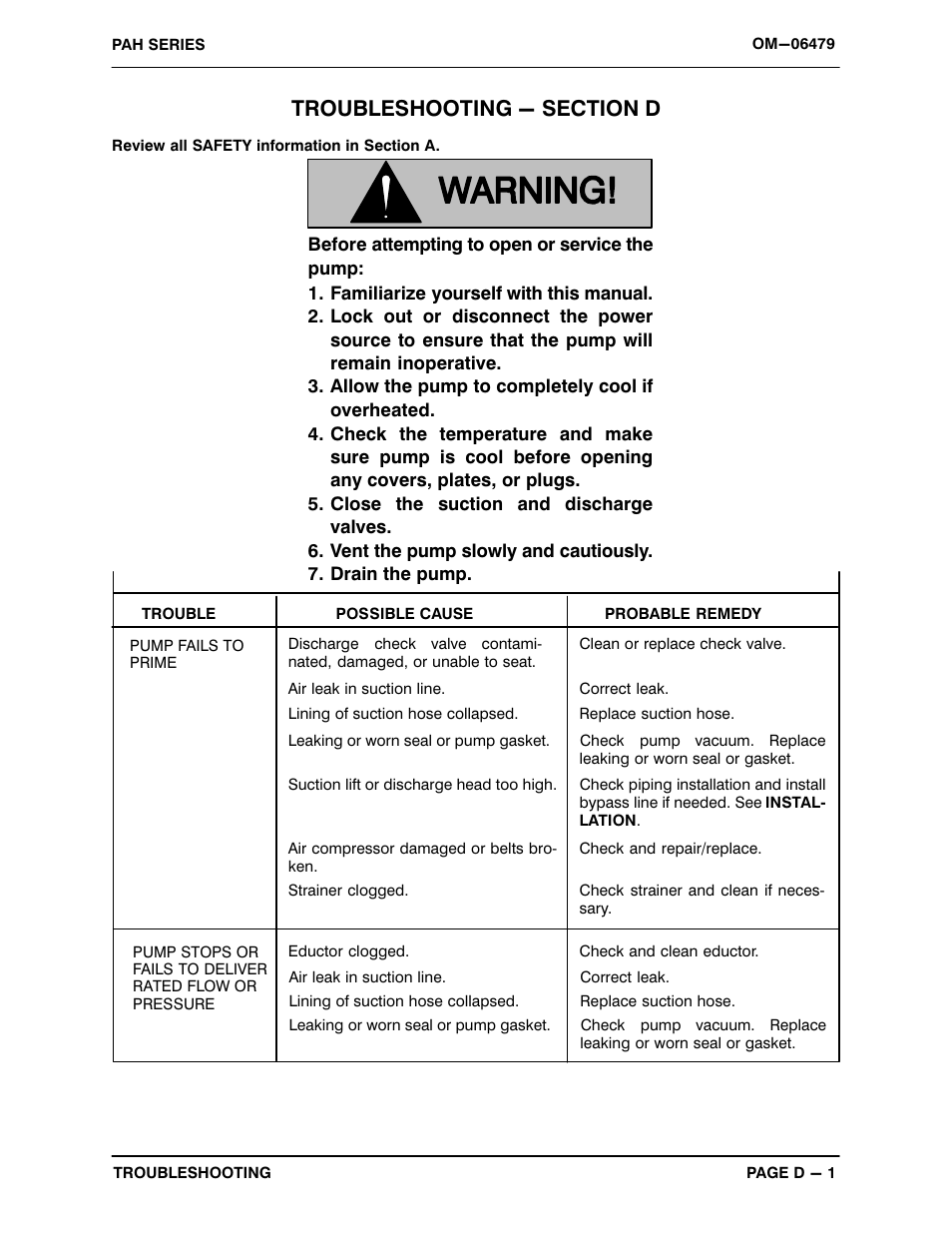 Troubleshooting - section d | Gorman-Rupp Pumps PAH4C60C-B 1503565 and up User Manual | Page 18 / 41