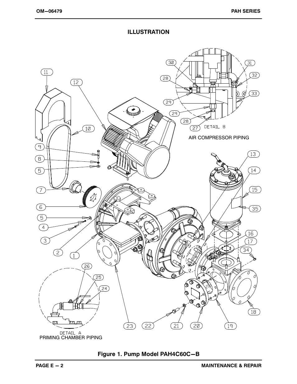 Illustration, Figure 1. pump model pah4c60c-b | Gorman-Rupp Pumps PAH4C60C-B 1503565 and up User Manual | Page 23 / 41