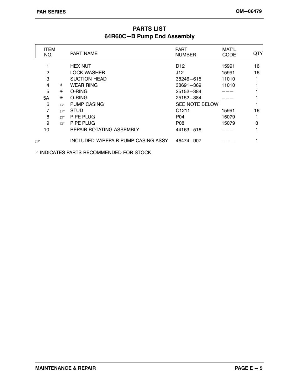 Gorman-Rupp Pumps PAH4C60C-B 1503565 and up User Manual | Page 26 / 41