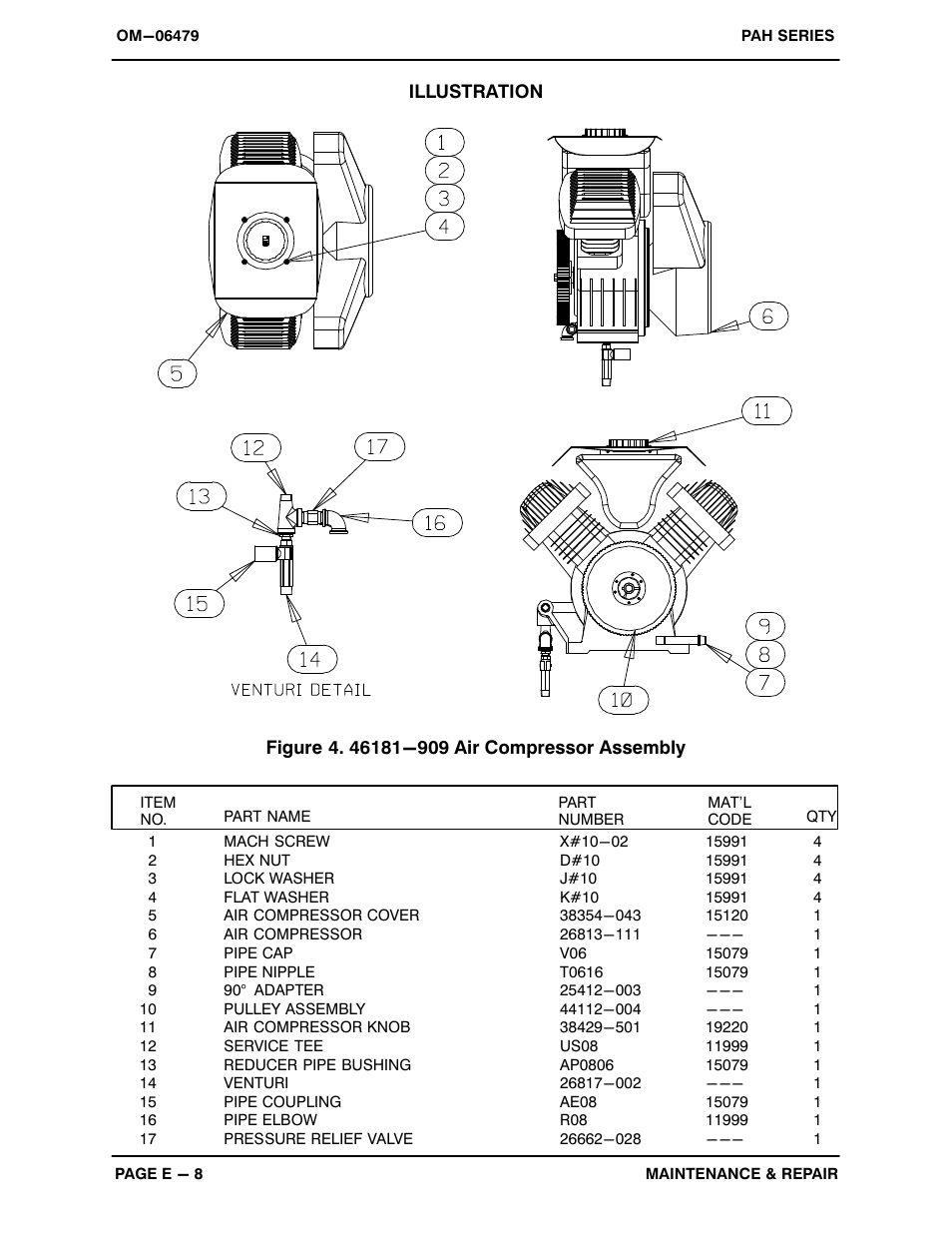 Gorman-Rupp Pumps PAH4C60C-B 1503565 and up User Manual | Page 29 / 41