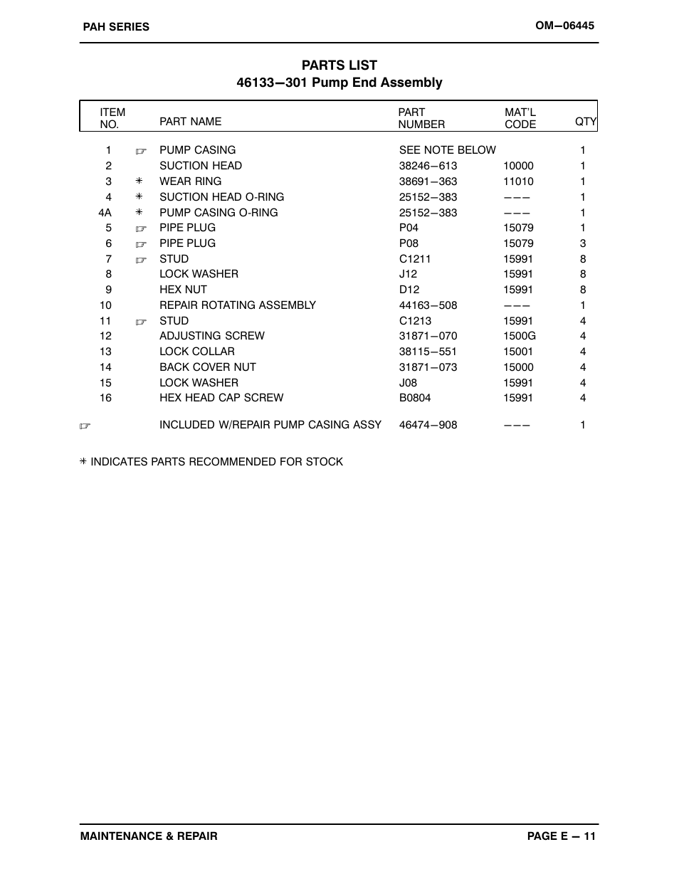 Gorman-Rupp Pumps PAH4B60-4045H 1484421 and up User Manual | Page 34 / 50