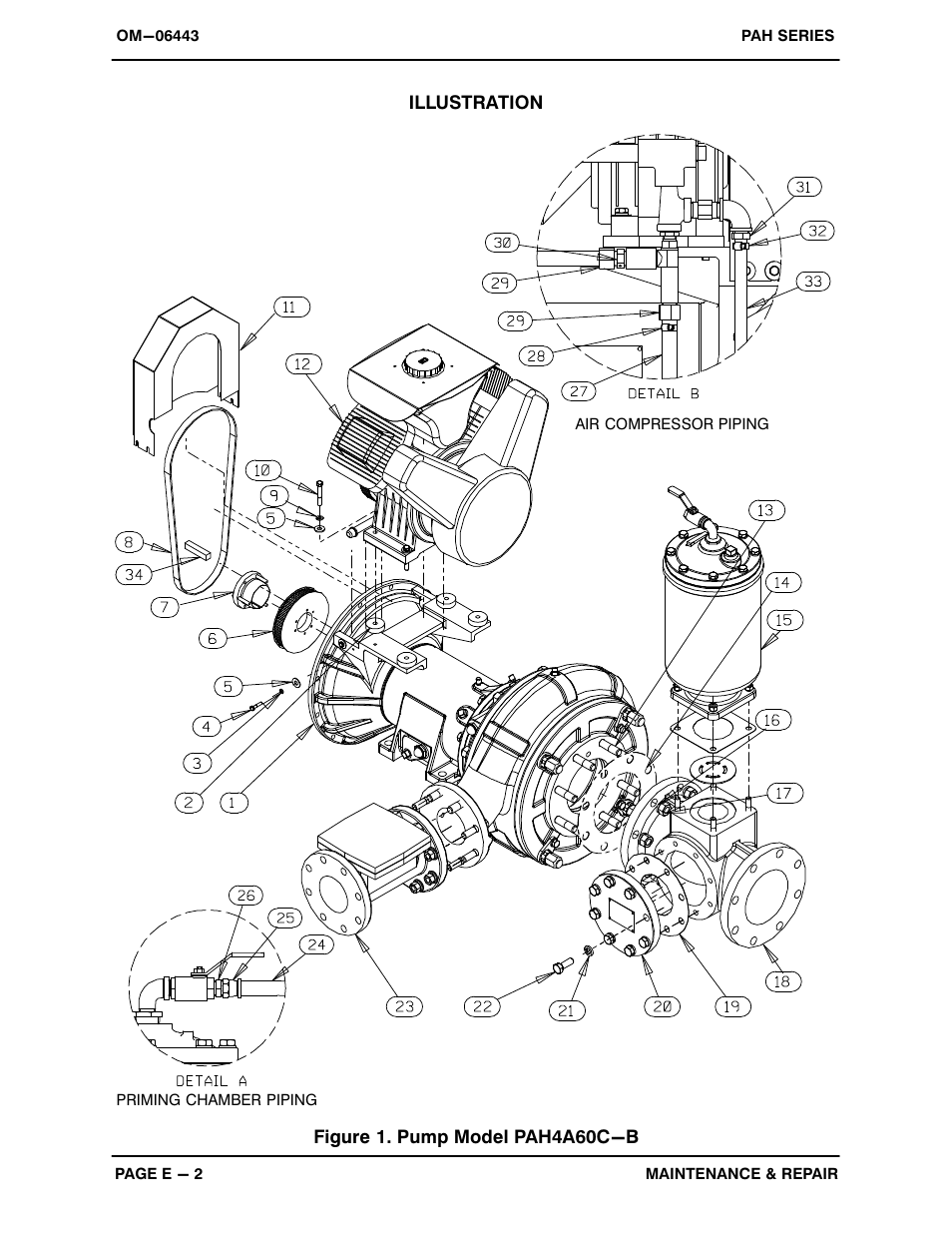 Illustration, Figure 1. pump model pah4a60c-b | Gorman-Rupp Pumps PAH4A60C-B 1512735 and up User Manual | Page 23 / 41