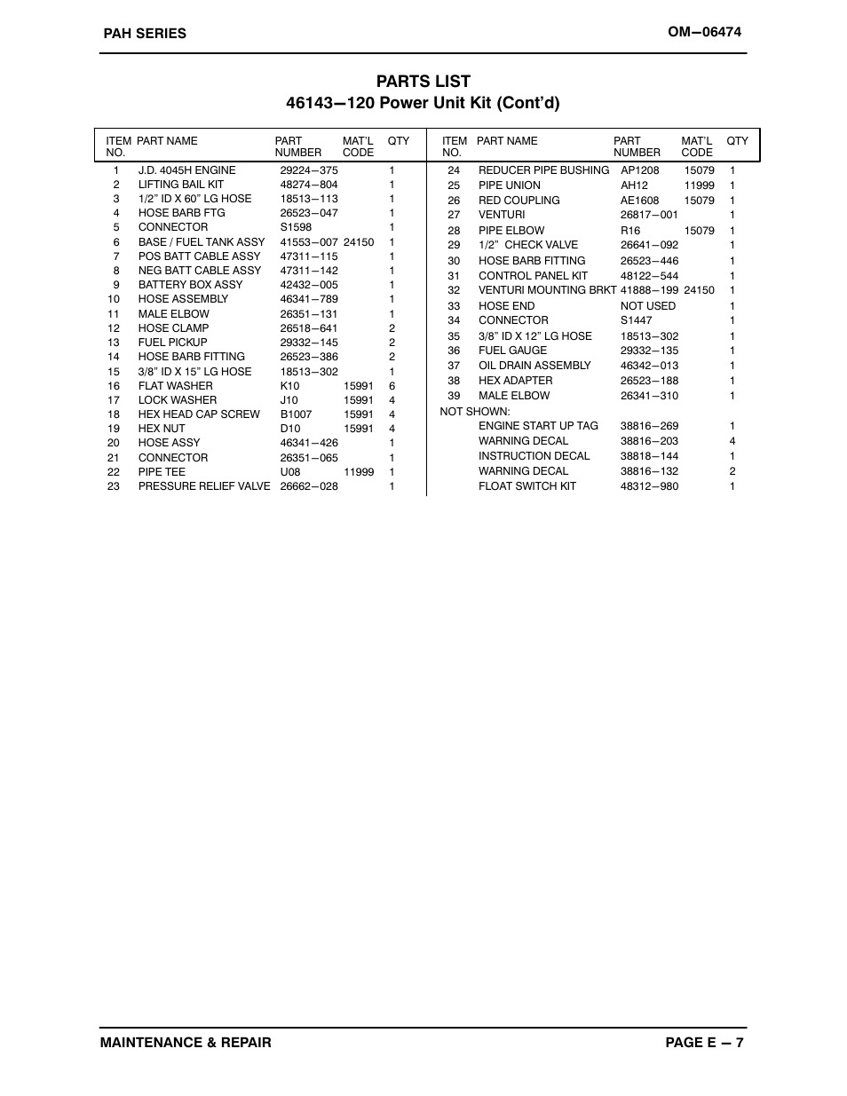 Gorman-Rupp Pumps PAH3B60-4045H 1493144 and up User Manual | Page 30 / 49