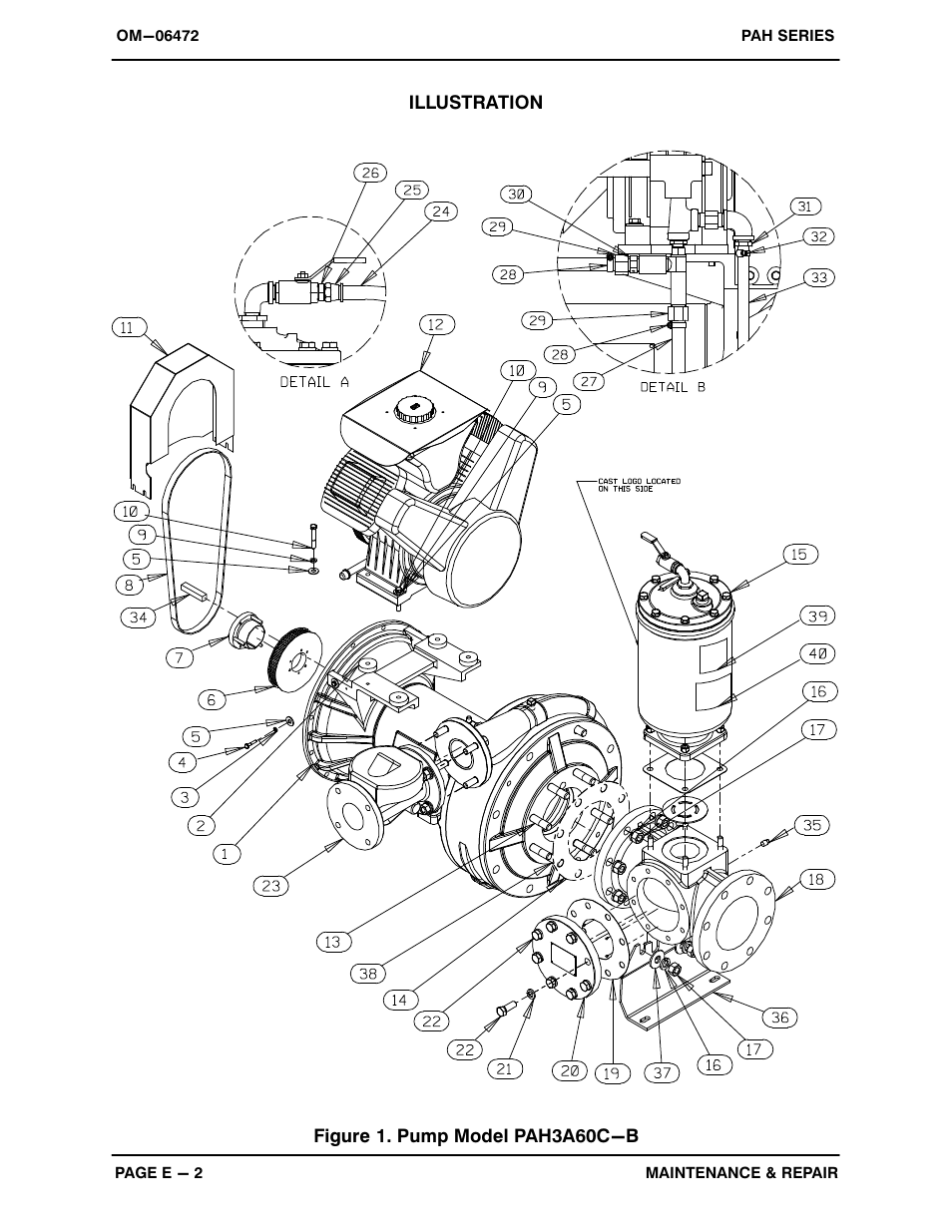 Illustration figure 1. pump model pah3a60c-b | Gorman-Rupp Pumps PAH3A60C-B 1524589 and up User Manual | Page 23 / 41