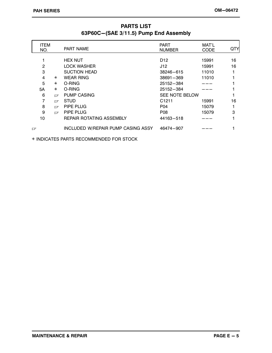 Gorman-Rupp Pumps PAH3A60C-B 1524589 and up User Manual | Page 26 / 41