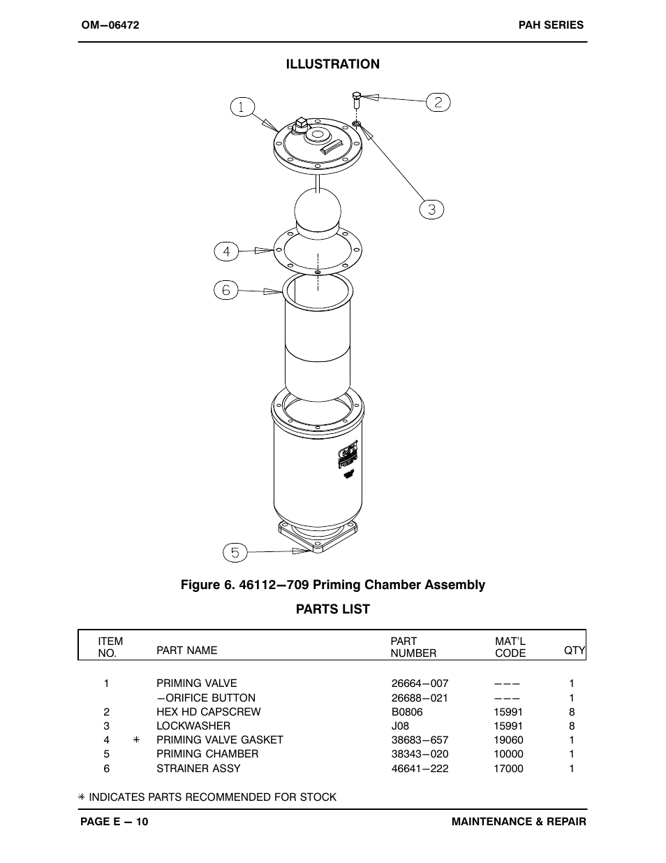 Gorman-Rupp Pumps PAH3A60C-B 1524589 and up User Manual | Page 31 / 41