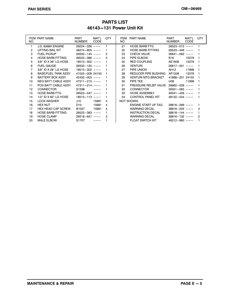 Gorman-Rupp Pumps PAH3A60-6068H 1522805 and up User Manual | Page 28 / 47