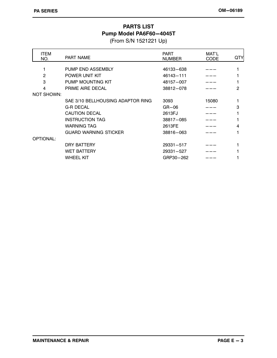 Gorman-Rupp Pumps PA6F60-4045T 1521221 and up User Manual | Page 25 / 45