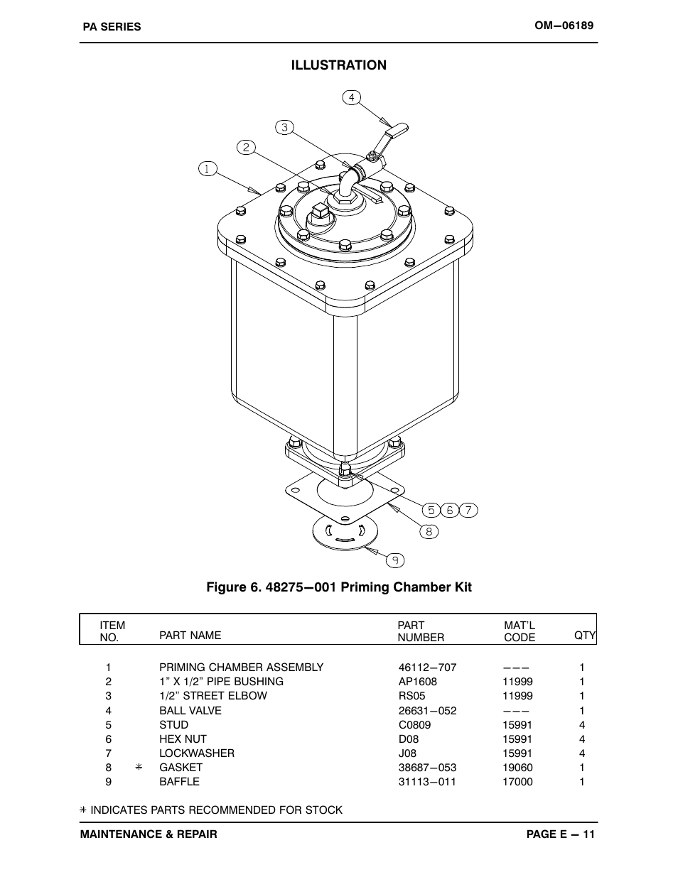 Gorman-Rupp Pumps PA6F60-4045T 1521221 and up User Manual | Page 33 / 45