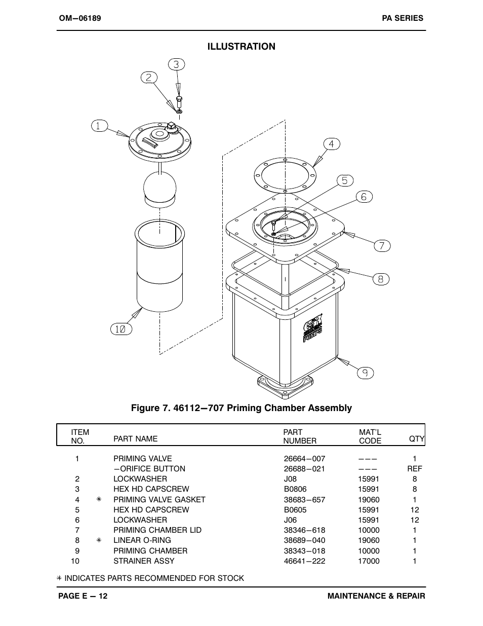 Gorman-Rupp Pumps PA6F60-4045T 1521221 and up User Manual | Page 34 / 45