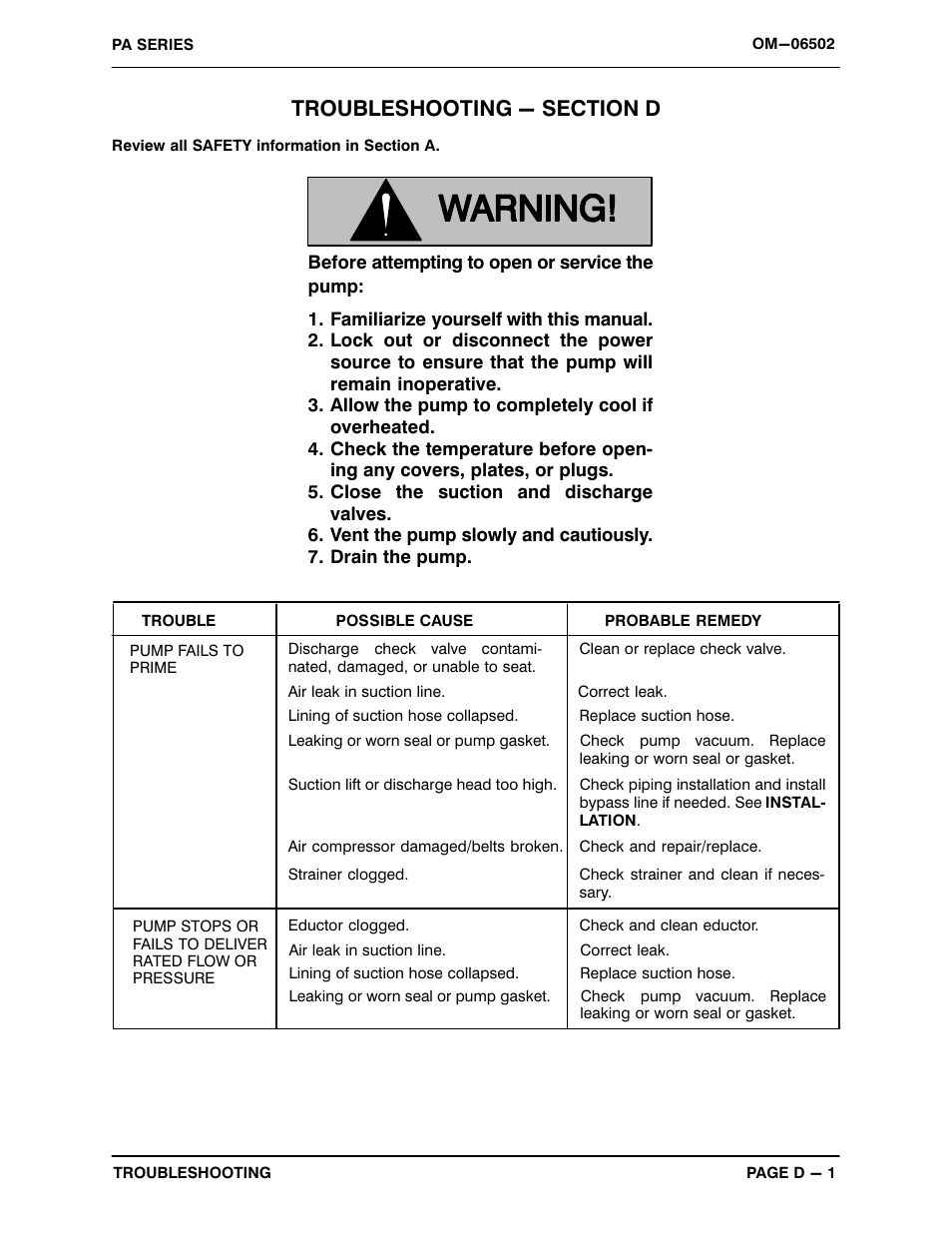 Troubleshooting - section d | Gorman-Rupp Pumps PAV3A60C-B 1511107 and up User Manual | Page 17 / 40