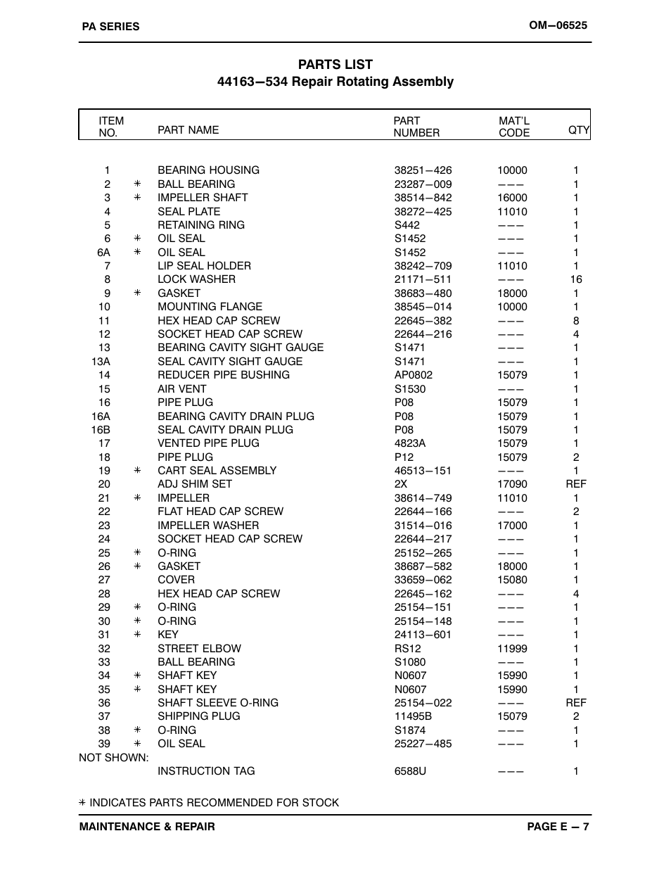 Gorman-Rupp Pumps PAV3A60C-B 1511107 and up User Manual | Page 27 / 40