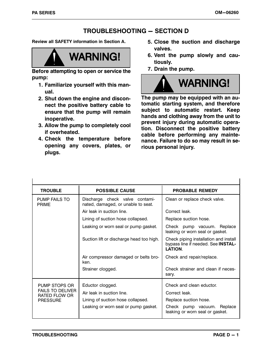 Troubleshooting - section d | Gorman-Rupp Pumps PAV3B60C-3TNV70 1433753 and up User Manual | Page 15 / 40