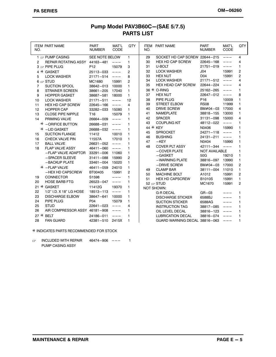 Gorman-Rupp Pumps PAV3B60C-3TNV70 1433753 and up User Manual | Page 23 / 40