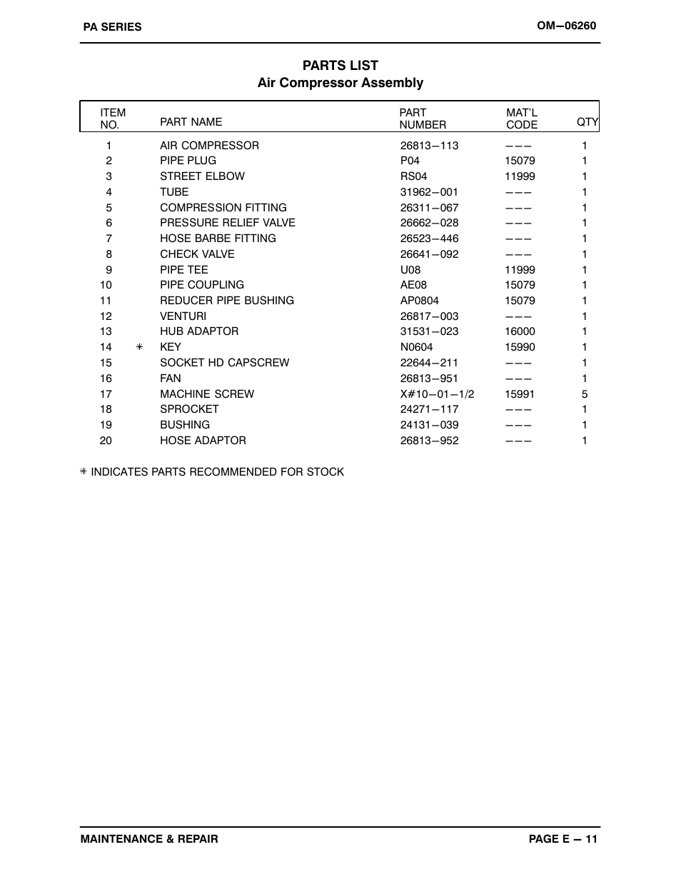 Gorman-Rupp Pumps PAV3B60C-3TNV70 1433753 and up User Manual | Page 29 / 40