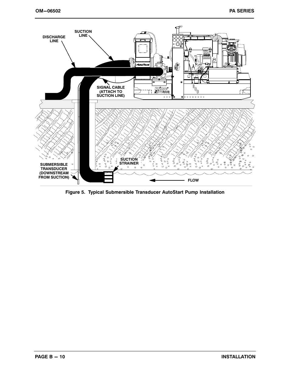 Gorman-Rupp Pumps PAV3C60C-B-E10 575/3 All serial numbers User Manual | Page 18 / 51