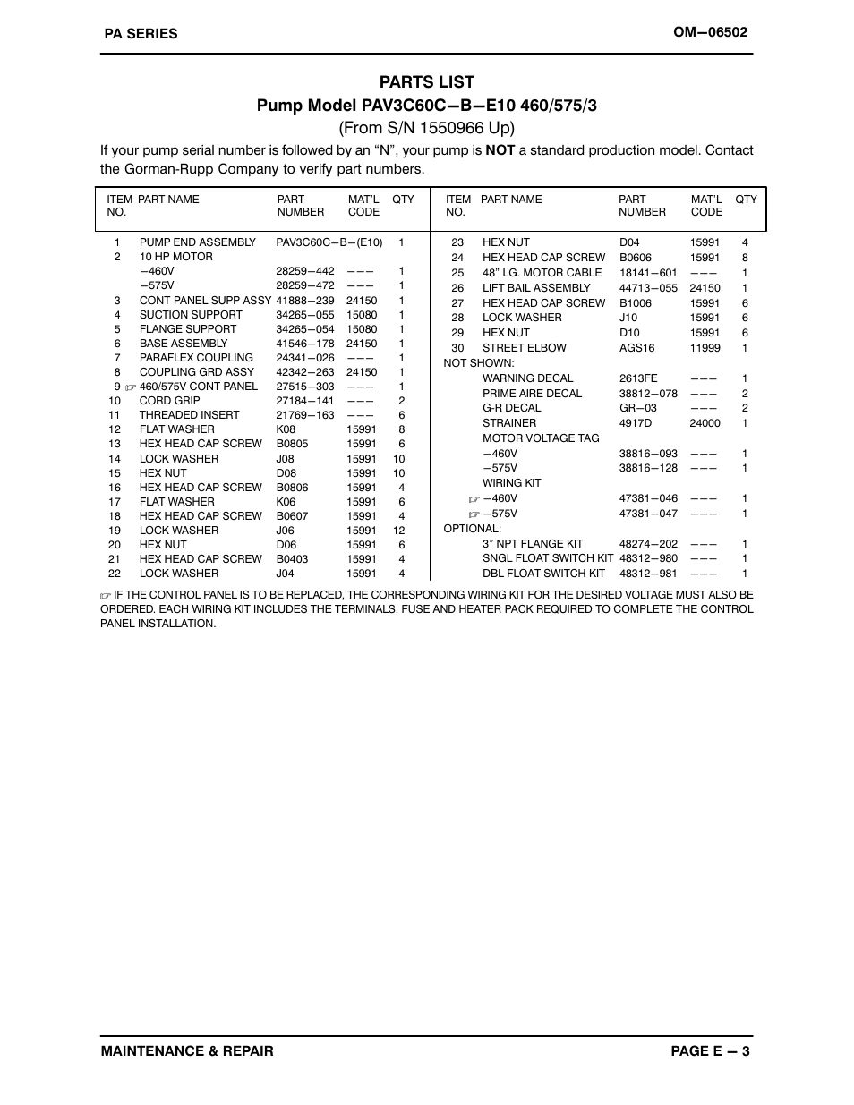 Gorman-Rupp Pumps PAV3C60C-B-E10 575/3 All serial numbers User Manual | Page 30 / 51